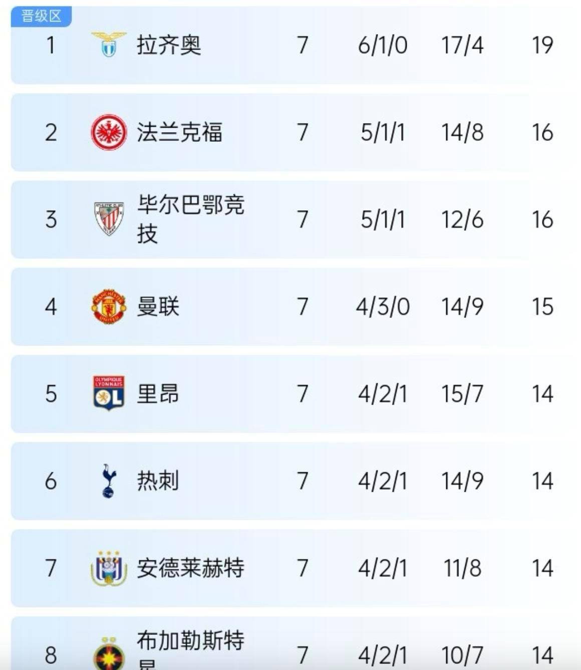 开云体育-关于斯洛伐克胜苏格兰,欧洲国家联赛积分榜领先的信息