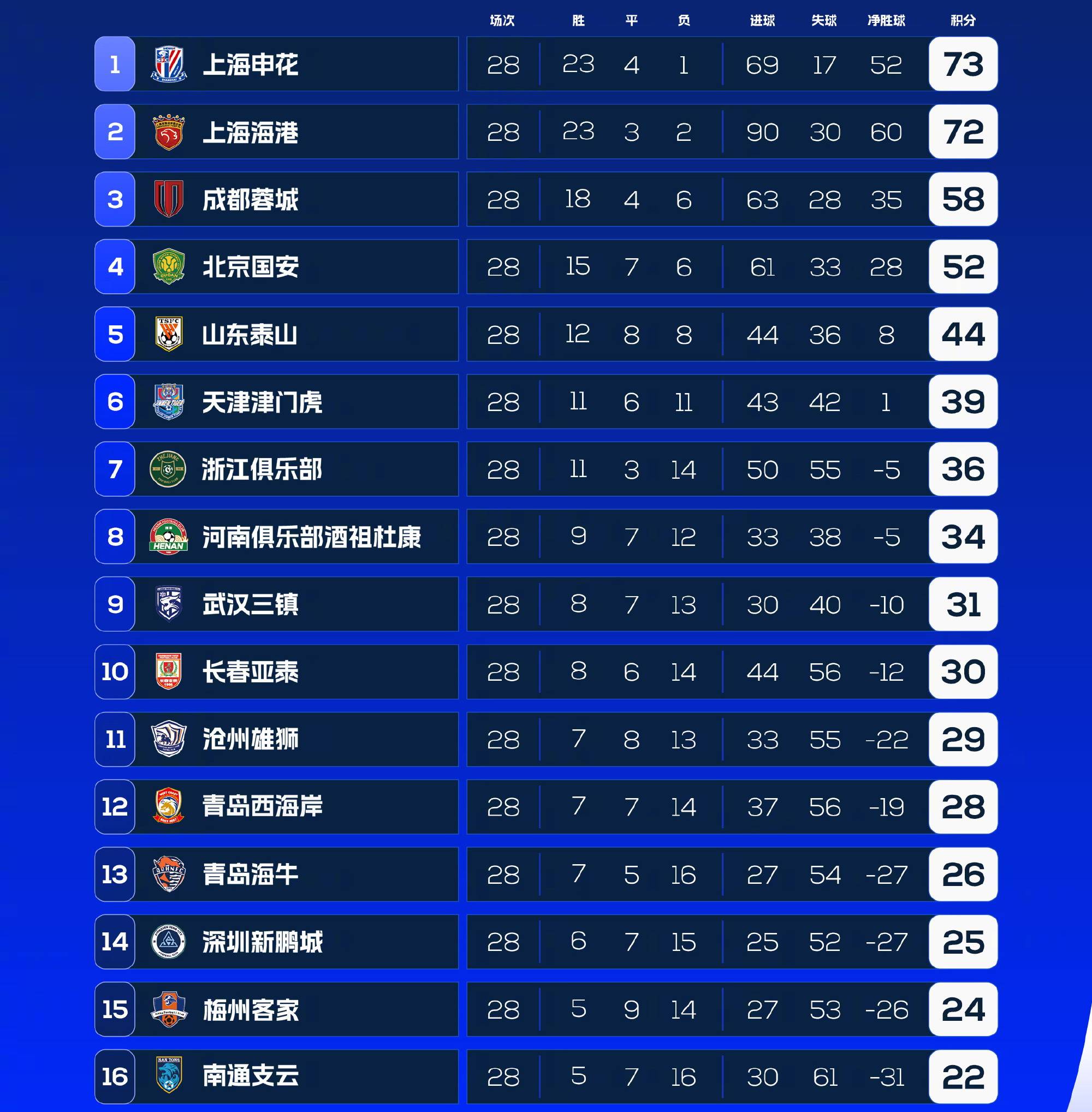 亚冠形势分析:潜力球队何在的简单介绍 亚冠形势分析:潜力球队何在的简单介绍