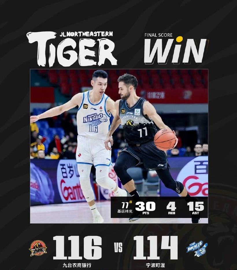 开云官网-关于吉林队在比赛中展现强大实力,完胜对手的信息