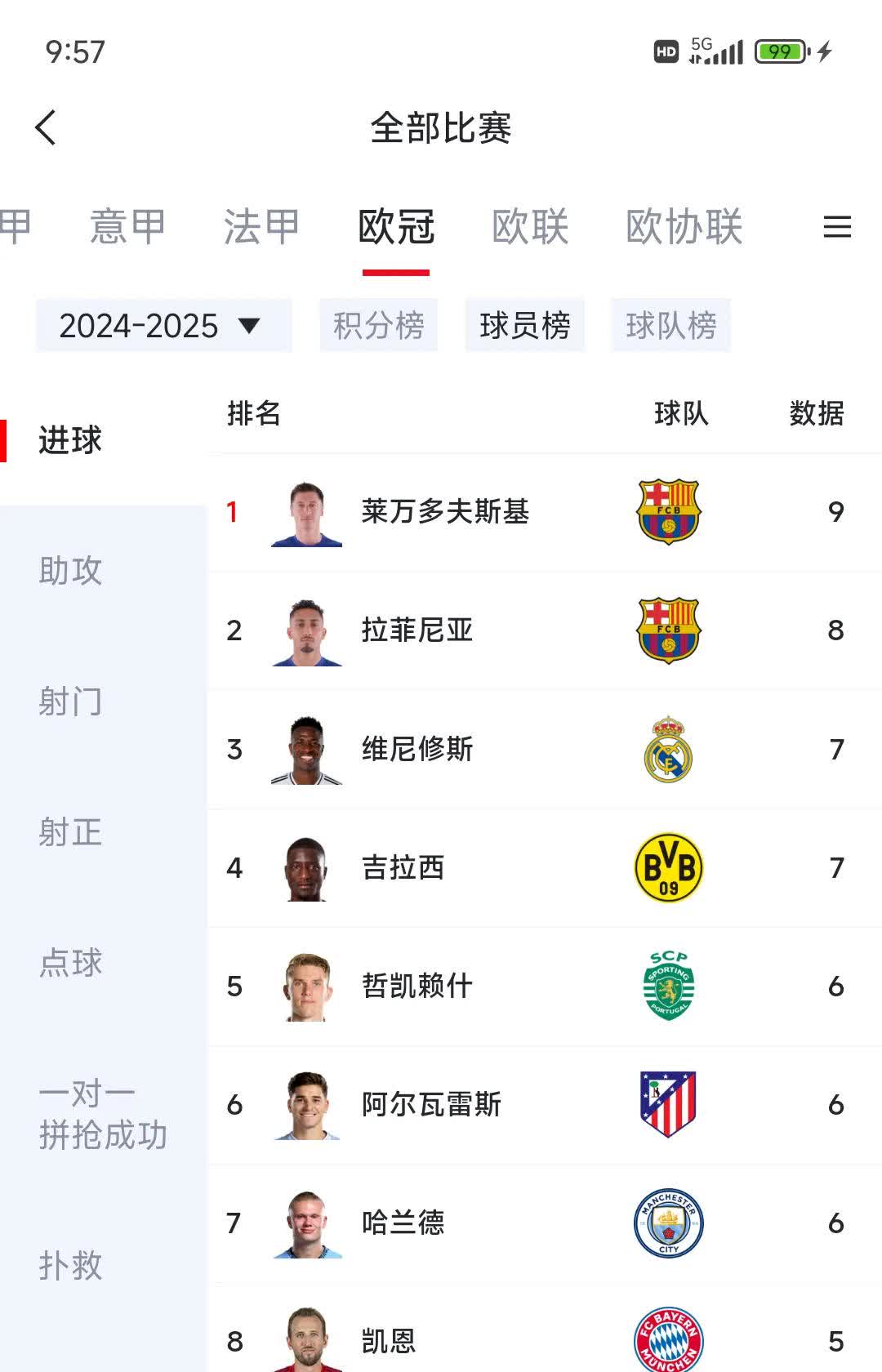 巴塞罗那客场获胜，稳坐积分榜首位的简单介绍