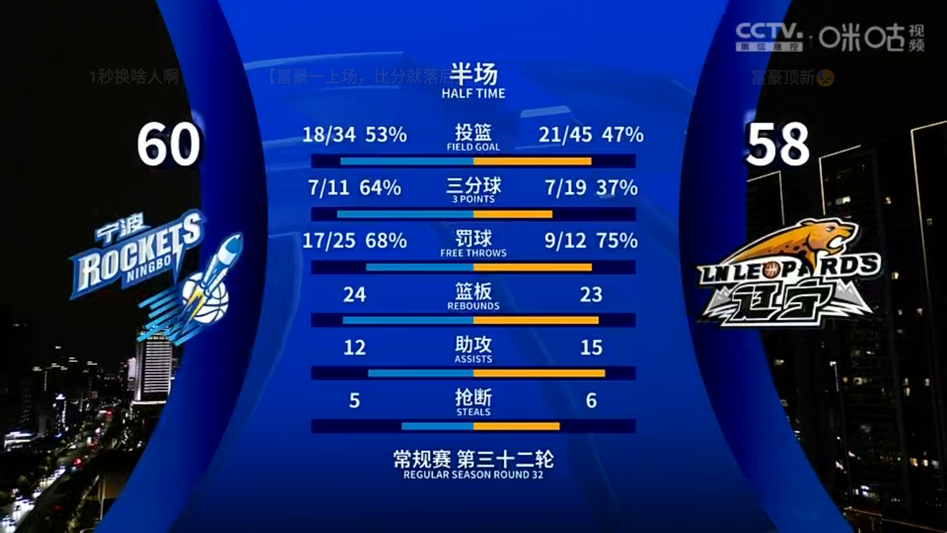 开云体育登录-关于体育界热点：名星球队胜负如何？的信息