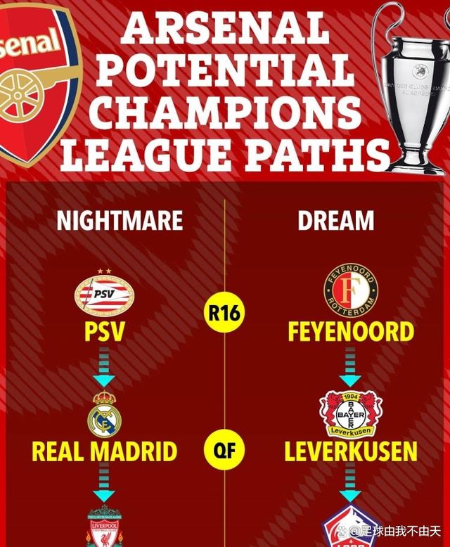 关于阿森纳主场战平,继续为欧战资格奋斗的信息 关于阿森纳主场战平,继续为欧战资格奋斗的信息