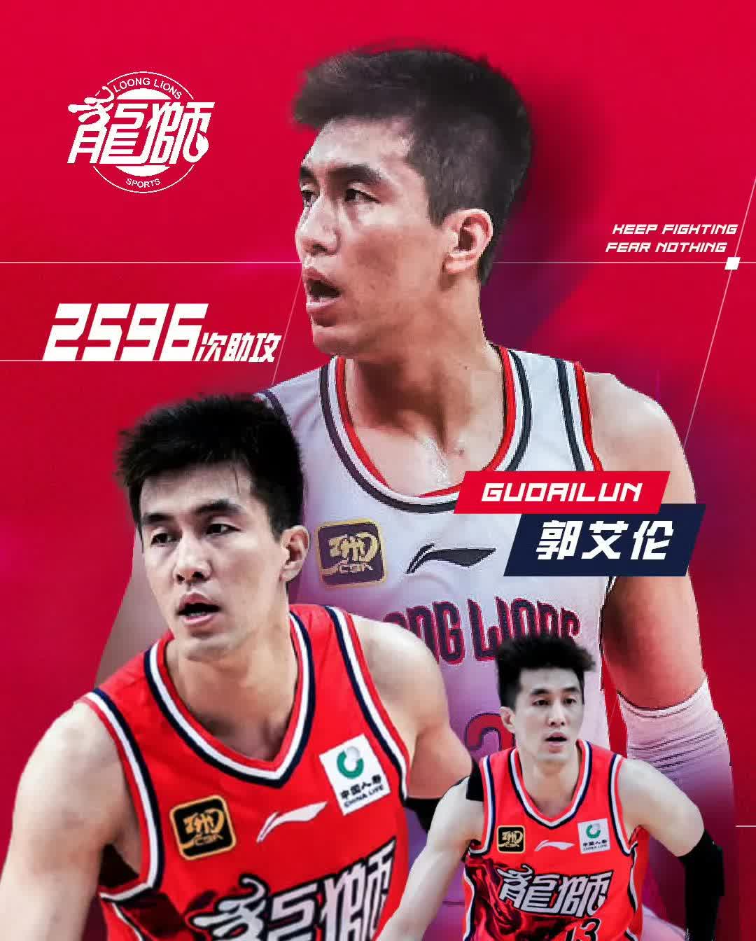 辽宁男篮主帅赞誉队员表现出色,共同控制比赛局势的简单介绍 辽宁男篮主帅赞誉队员表现出色,共同控制比赛局势的简单介绍