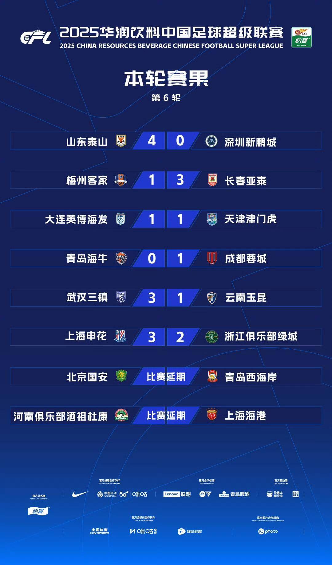 北京国安主场迎战上海上港,一场激烈的对决即将展开!的简单介绍 北京国安主场迎战上海上港,一场激烈的对决即将展开!的简单介绍