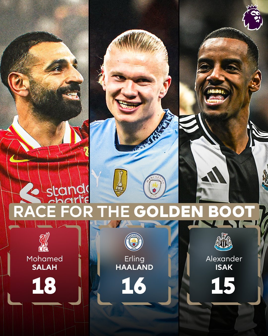 关于锡耶纳门将争夺位置备战英超赛季的信息 关于锡耶纳门将争夺位置备战英超赛季的信息