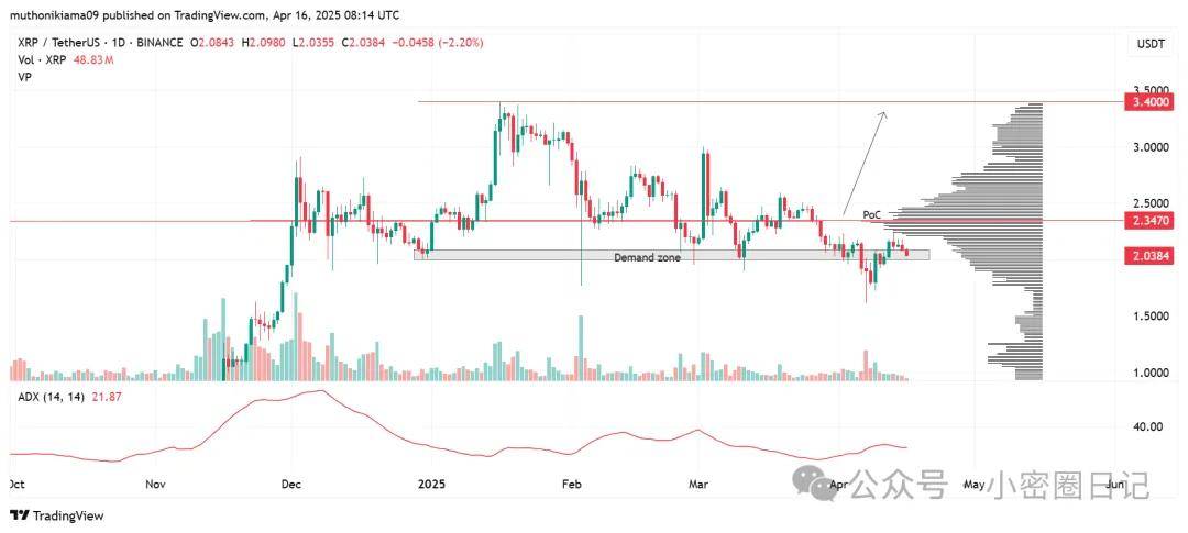 达克达尔状态火爆,淘汰赛前景看涨的简单介绍 达克达尔状态火爆,淘汰赛前景看涨的简单介绍