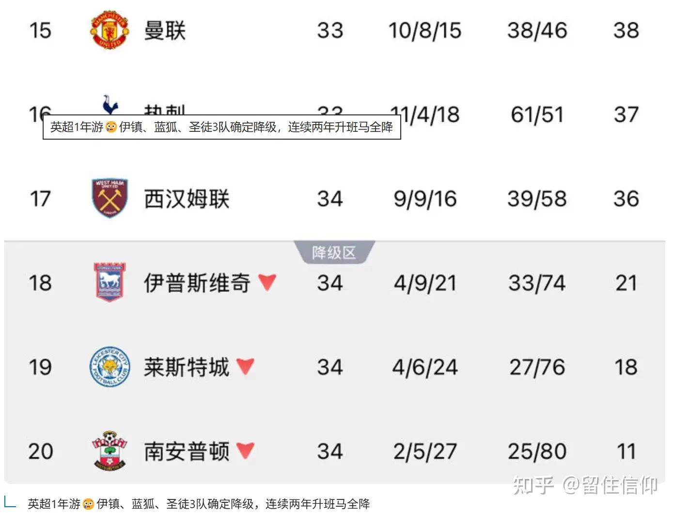 伯恩茅斯击败升班马,成功摆脱降级区的简单介绍 伯恩茅斯击败升班马,成功摆脱降级区的简单介绍