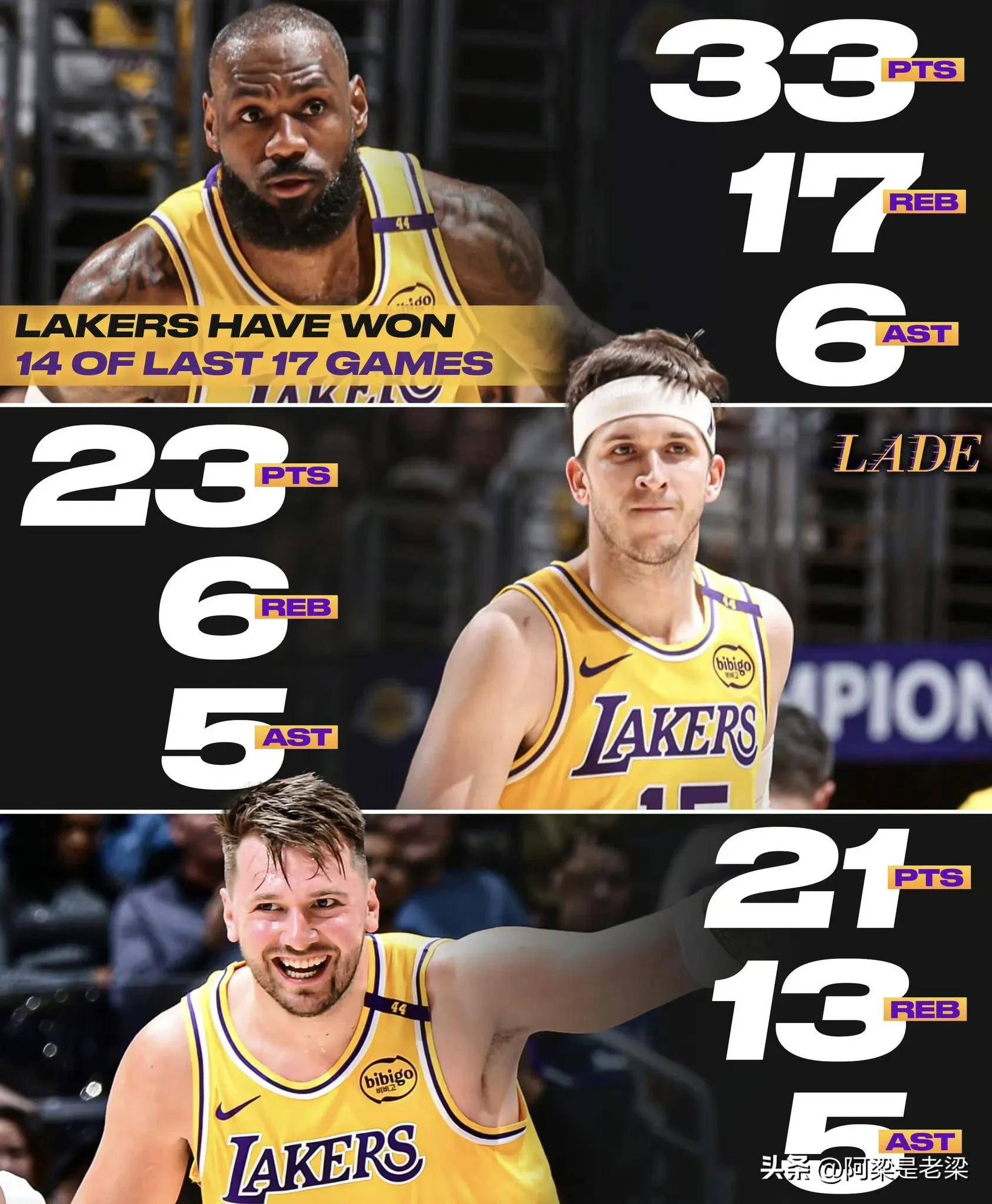 人队球员状态回暖,取得连胜的简单介绍 人队球员状态回暖,取得连胜的简单介绍