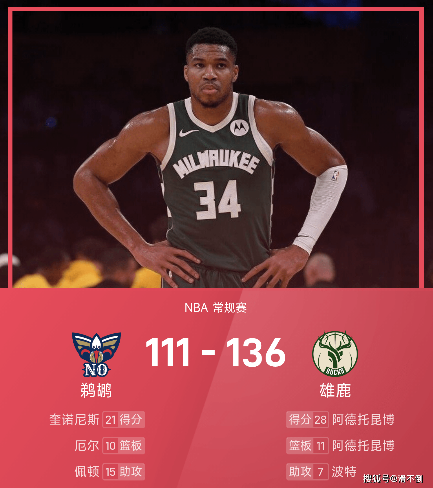 开云平台-雄鹿主场大胜擒北境，字母哥奇兵披风勇夺