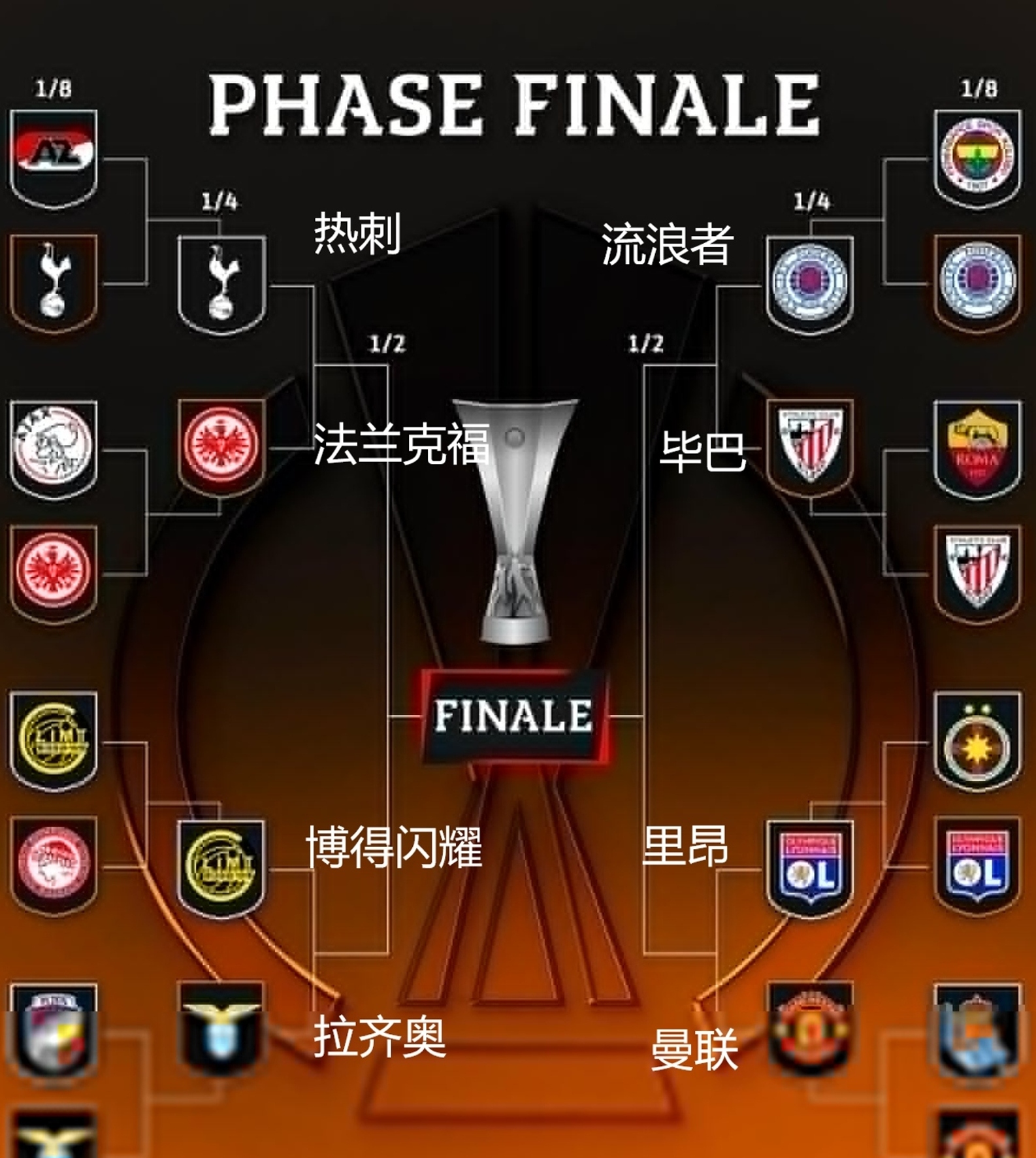 罗马中场球员连过数名对手,轻松得分 罗马中场球员连过数名对手,轻松得分