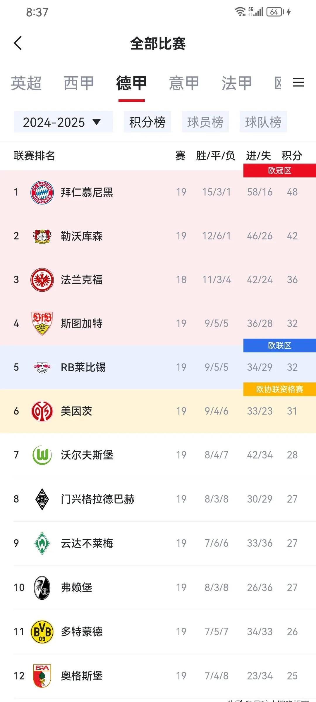 开云体育app-包含RB莱比锡大胜，积分榜上升至前列的词条