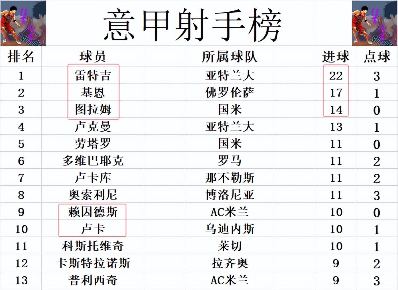 AC米兰主场告负，积分榜下滑的简单介绍