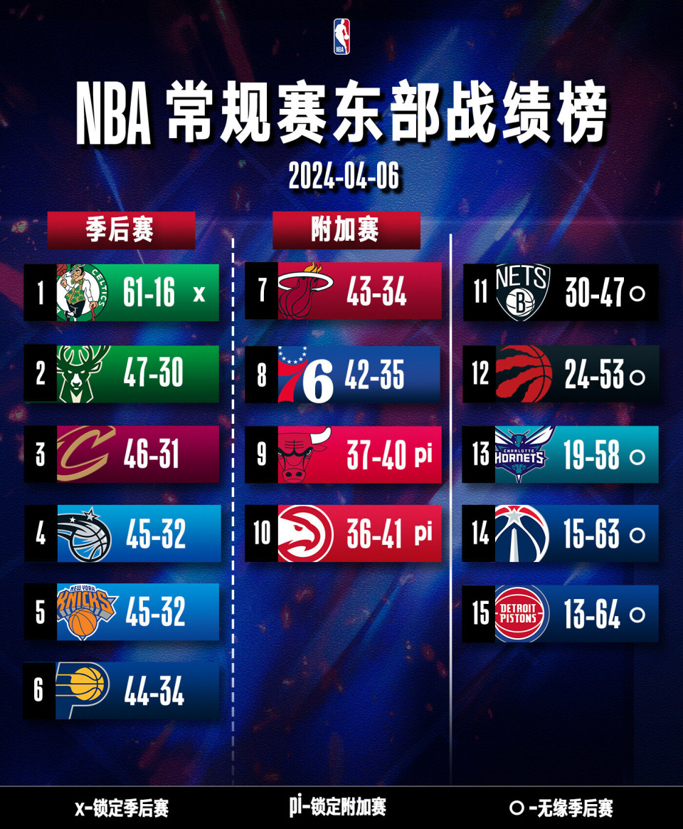 火箭遭遇连败,季后赛前景岌岌可危 火箭遭遇连败,季后赛前景岌岌可危