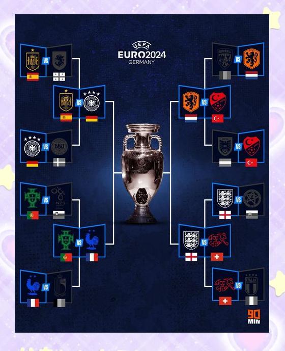 开云体育登录-奥地利逼平法国，晋级欧洲杯强的简单介绍