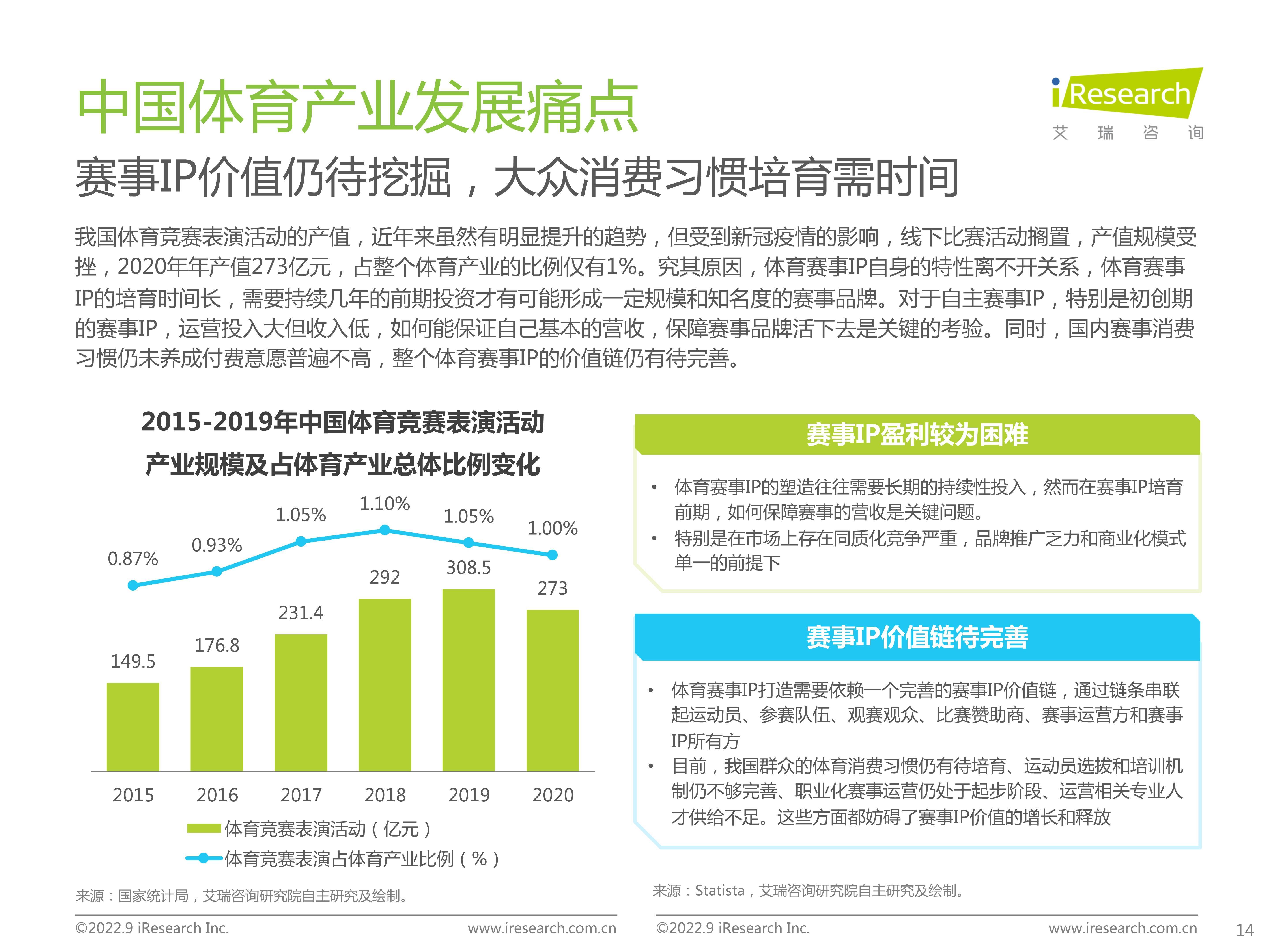 开云体育平台APP-体育战略合作助力全球体育商业化