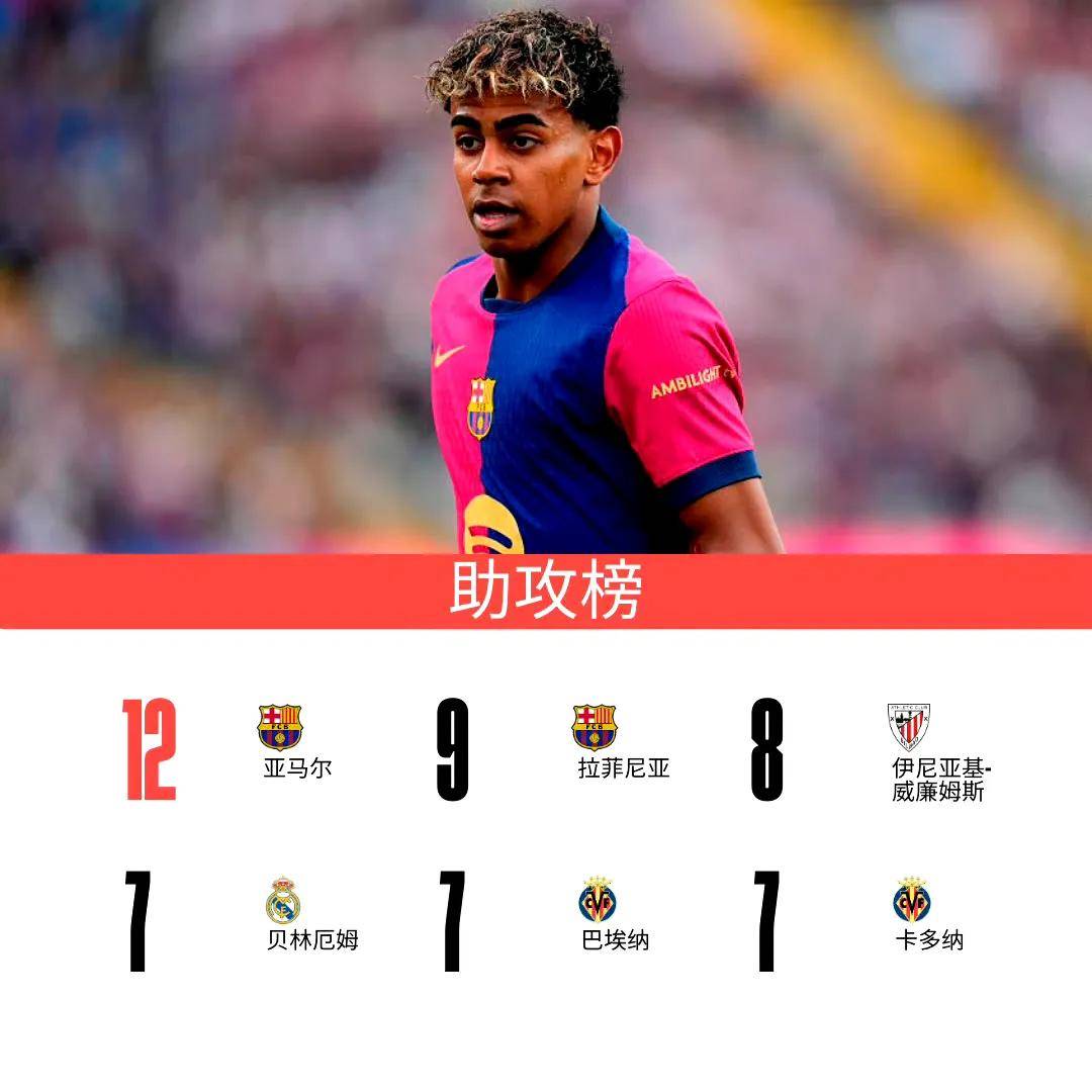 关于马竞热血公然,客场兵不血刃收复一城的信息 关于马竞热血公然,客场兵不血刃收复一城的信息