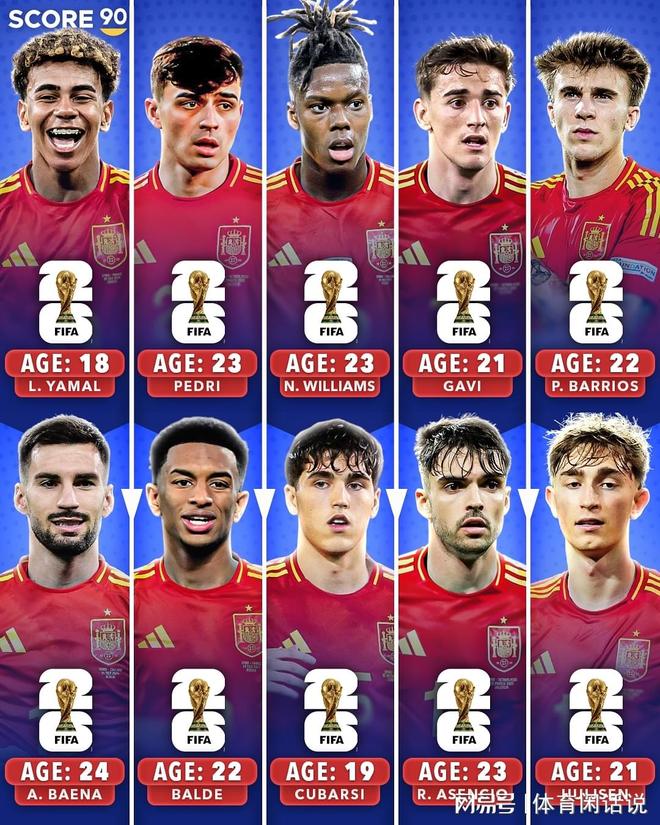 开云体育下载-西班牙足球队表现亮眼，迅速晋级