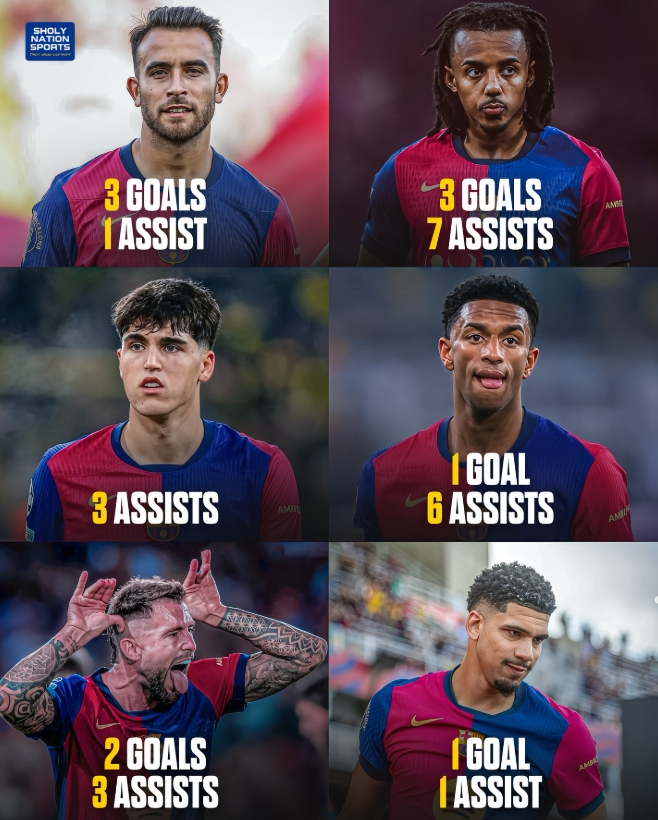 开云体育官网-巴萨球王逐渐摆脱低谷,初露锋芒