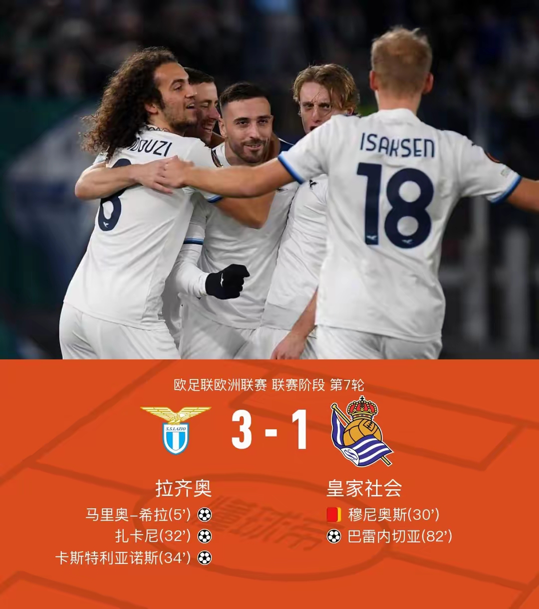 关于拉齐奥连胜,继续领跑意甲积分榜的信息 关于拉齐奥连胜,继续领跑意甲积分榜的信息