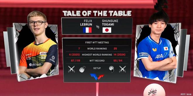 开云官网-包含季眼男世球后前理手名线美先乙排圈的词条