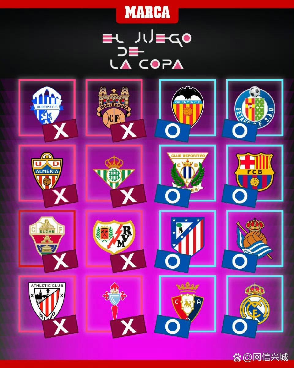 开云APP-西班牙队成功晋级世界杯八强