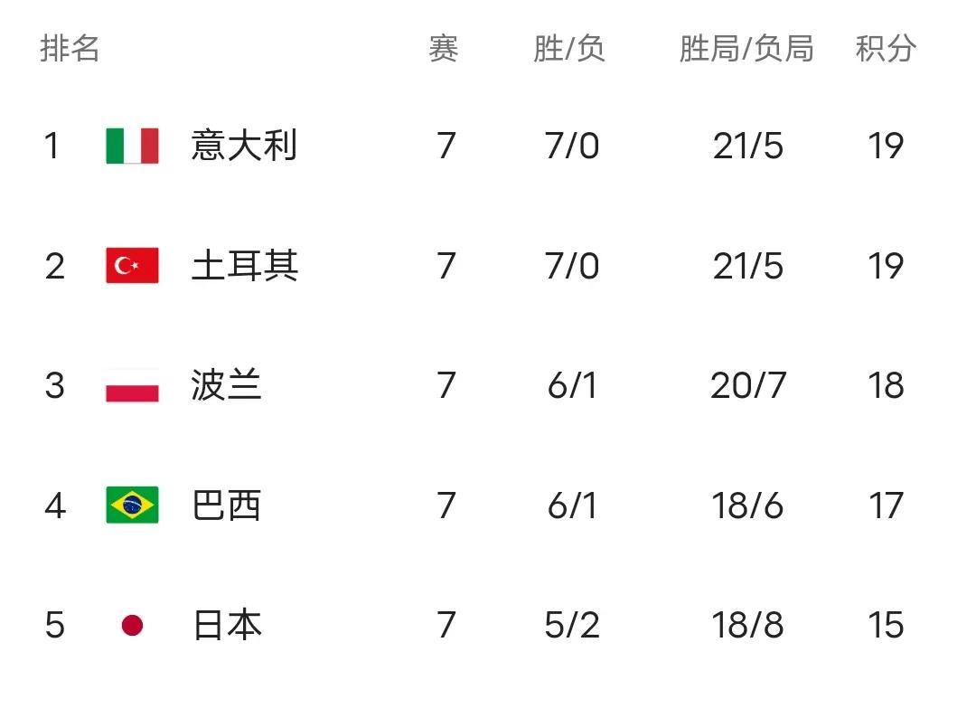 开云体育app-联赛实力榜单公布，球队排名如何？