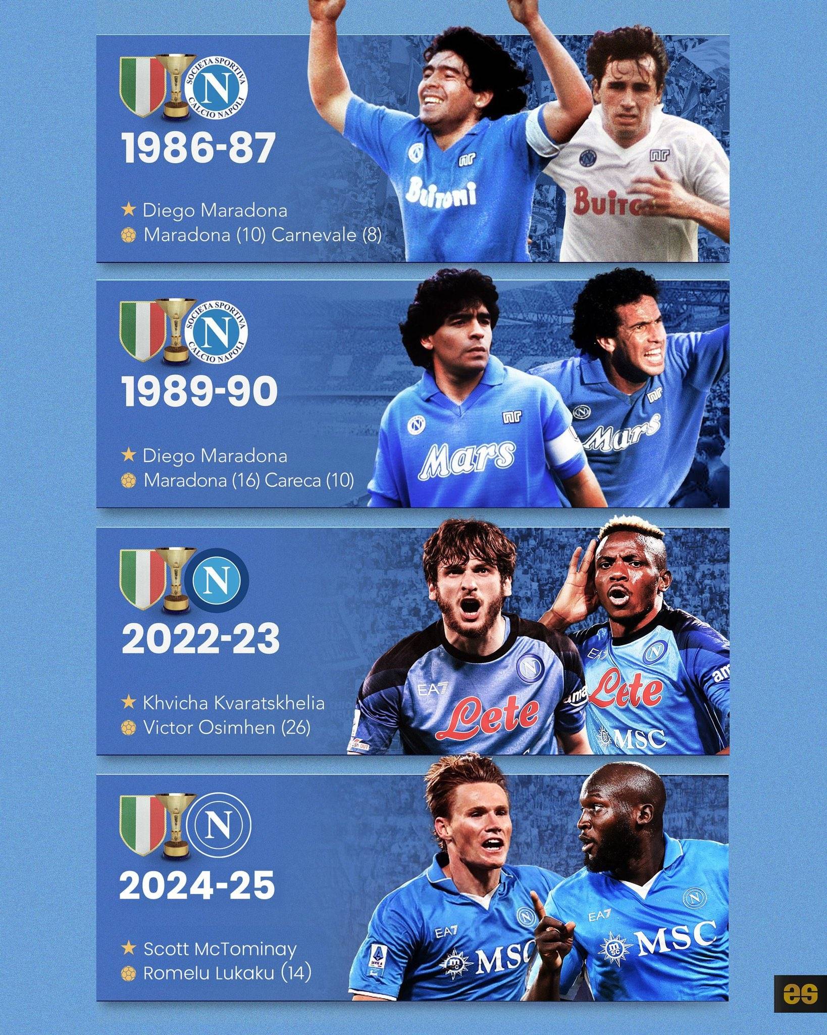 那不勒斯队将迎来艰难的对手