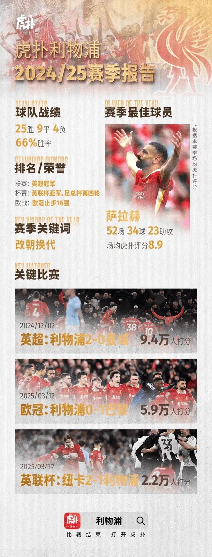 开云体育APP下载-包含利物浦持续进取，欧冠赛场竞争日益激烈的词条