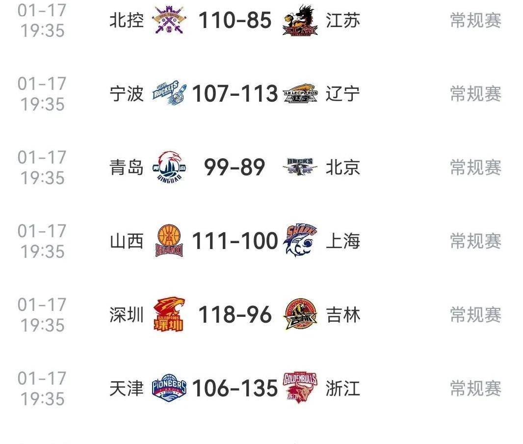 胜负之间:每一次比赛都是寻找胜利之路的征程 胜负之间:每一次比赛都是寻找胜利之路的征程